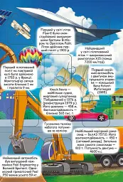 Книжка з секретними віконцями. Цікаві знання про усе - - мініатюра 5