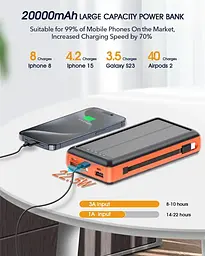 Зарядний пристрій на сонячних батареях Powerbank 619S 20000mAh із ліхтариком та швидкою зарядкою - мініатюра 3
