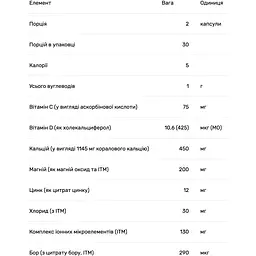 Кораловий кальцій та культові мікроелементи Trace Minerals 60 вегетаріанських капсул - мініатюра 3