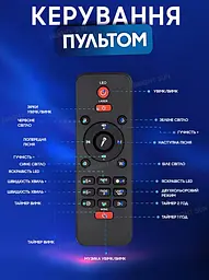 Лампа нічник Bluetooth колонка проектор Зіркове небо сфера світильник лазерний з пультом Starry Light UKC чорний - мініатюра 8