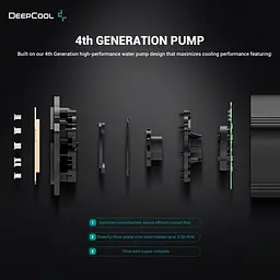 СВО Deepcool LS520S Zero Dark (R-LS520-BKNNMM-G-1) - мініатюра 10