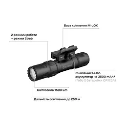 Ліхтар Olight Odin S M-LOK Matte Black (0.0002.0103) - мініатюра 8