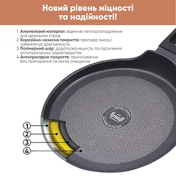 Сковорода Krauff Hamburg для млинців 24 см + ніж-лопатка Krauff - мініатюра 7