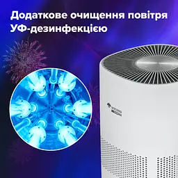 Зволожувач повітря MYCOND H:BLOOM 650 - мініатюра 11