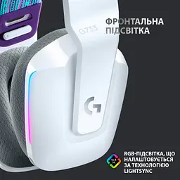 Навушники Logitech G733 Lightspeed Wireless RGB Gaming Headset White (981-000883) - мініатюра 4