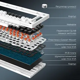 Клавіатура GamePro Asgard Valhalla MK160W Pro White [142214] - мініатюра 13