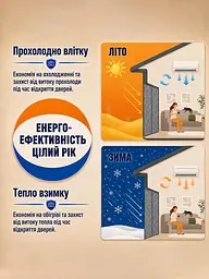 Штори на двері від холоду (на магнiтах) Графіт PP 95*210 см - мініатюра 5
