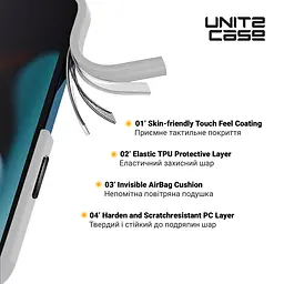 Чехол для Samsung Galaxy S25 Plus 5G, UNIT2, белый, ударопрочный, прозрачный противоударный чехол-накладка из TPU и поликарбоната (PC), с защитными бортиками, защита всего корпуса от ударов и царапин, ArmorStandart (ARM81842) - мініатюра 2