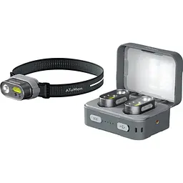 Налобний ліхтар ATuMan Duka MH1Dual-Light [161895]