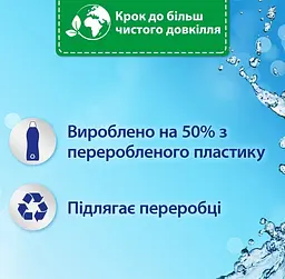 Уцінка. Ополіскувач для білизни Silan Fresh Sky, 2860 мл - мініатюра 3