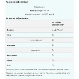 Підсолоджувач Myprotein Flavdrops Raspberry з ароматизатором 50 мл  - мініатюра 2