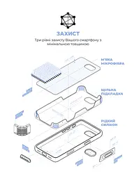 Силиконовый чехол для Apple iPhone 16e/17e, ICON2 Case, фиолетовый, противоударный, панель, защита всего корпуса, матовая поверхность Soft Touch, выступает над дисплеем, совместим с защитными стеклами и пленками, с микрофиброй, ArmorStandart (ARM83966) - мініатюра 6