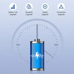 Акумулятор EB-BA256ABS 5000 мА·год для Samsung Galaxy A25/A35/A55 5G з інструментами - мініатюра 2