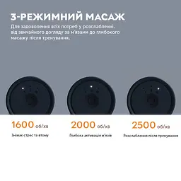 Масажер перкусійний MiJia Massage Gun Mini Black - мініатюра 11