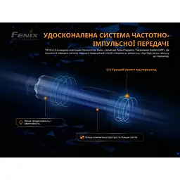 Ручний ліхтар Fenix TK16 V2.0 - мініатюра 12