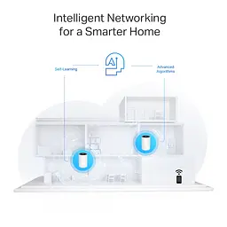Система WiFi-Mesh Deco PX50 AX3000, 3xGE LAN/WAN, 3 мод, Powerline G1500 TP-Link teh0017228 - мініатюра 9