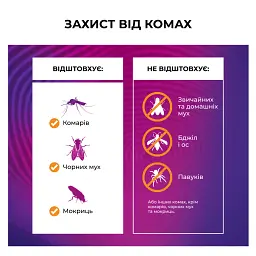 Пристрій комарів Thermacell MR-300 | Фумігатор від мошок та комарів Термасел - мініатюра 3