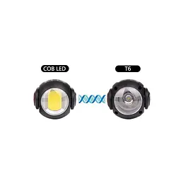 Ліхтар Quantum worklight Transformer 5W LED+COB з USB (QM-FL2020) - мініатюра 6