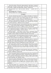 Фізична культура. 2 клас. Конспекти уроків - мініатюра 4