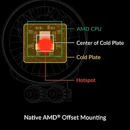 СВО Arctic Liquid Freezer III Pro 360 A-RGB Black (ACFRE00184A) - мініатюра 13