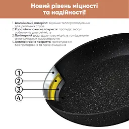 Набір сковорідок Krauff 24 см і 28 см 2 шт. (25-305-089) - мініатюра 7