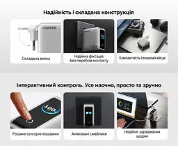 Мережевий зарядний пристрій UGREEN Nexode Pro X773 GaN до 100 Вт сумарно 4 USB-C та 1 USB-A 100 Вт (65620B) - мініатюра 11