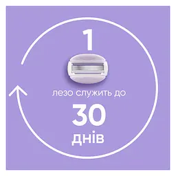 Станок для гоління жіночий (бритва) Venus ComfortGlide Breeze з 4 змінними картриджами - мініатюра 6