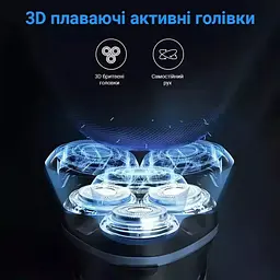 Електробритва чоловіча Enchen Blackstone Plus - мініатюра 6