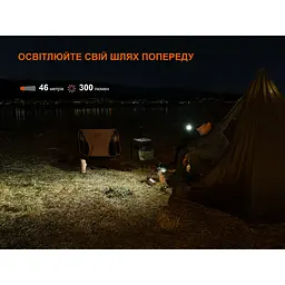 Ліхтар з кліпсою Fenix E04R, чорний - мініатюра 10