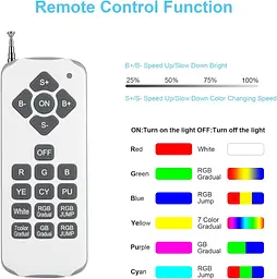 RGB LED світильник Kingwen 38 Вт для басейну IP68 з пультом - мініатюра 4