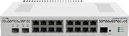 Комутатор мережевий Mikrotik CCR2004-16G-2S+PC