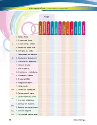 Centro! 1 (A1-A2) Libro + CD audio - Даніель Балдасаррі - мініатюра 5