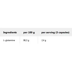 L-Глютамін IronMaxx Glutamine Pro 130 капсул - мініатюра 2