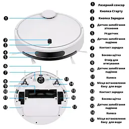 Робот-пилосос INSPIRE FR-X PRO V2 - мініатюра 5