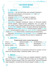 Українська мова. 4 клас. Тренажер - Світлана Ходій - мініатюра 5