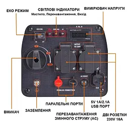Інверторний генератор MaXpeedingRods MXR2300 - мініатюра 4