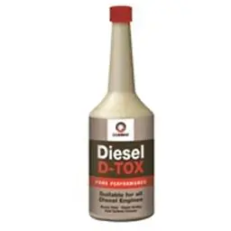 Присадка для палива Comma Diesel D-Tox 400 мл