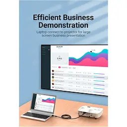 Кабель Vention DVI-VGA 3 м (EACBI) - мініатюра 7