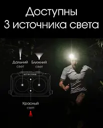 Налобний легкий ліхтарик Nitecore NU25 New 400лм (Чорний з жовтим) - мініатюра 5