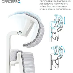 Офісне крісло OfficePro Elegant OC660-W-LG-LG White/Light Gray [148667] - мініатюра 8