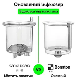 Чайник-заварник Bonston "Ліма Лайт" XL, 750 мл - мініатюра 4
