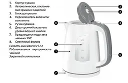 Електрочайник MPM MCZ-52 білий