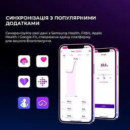 Розумні ваги Yunmai X Smart Scale (YMBS-M268) - мініатюра 7