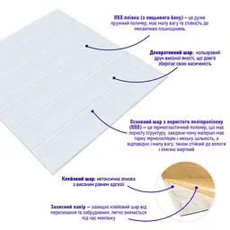 Панель стінова Sticker Wall 3D 700х700х4мм Біла вагонка SW-00001964 - мініатюра 2