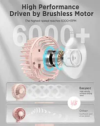Мініатюрний портативний вентилятор EasyAcc Mini Handheld Fan 5.5-17H 3 швидкості - мініатюра 2