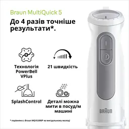 Блендер Braun MQ 50236 MWH - мініатюра 4