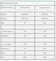 Протеїнові батончики Impact Protein Bar — 12 × 64 г Caramel Nut - мініатюра 2