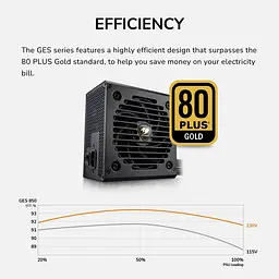 Блок живлення Cougar GES 850W ATX 3.1 80+ Gold (GES850) Black - мініатюра 14