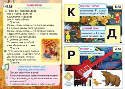 Мистецтво. Музичне мистецтво. 1 клас. Поурочні комплекти наочності для інтерактивних лепбуків школяра - Сергій Федун - мініатюра 4