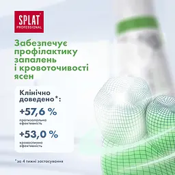 Зубна паста Splat Professional Лікувальні трави 100 мл - мініатюра 10